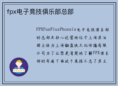 fpx电子竞技俱乐部总部